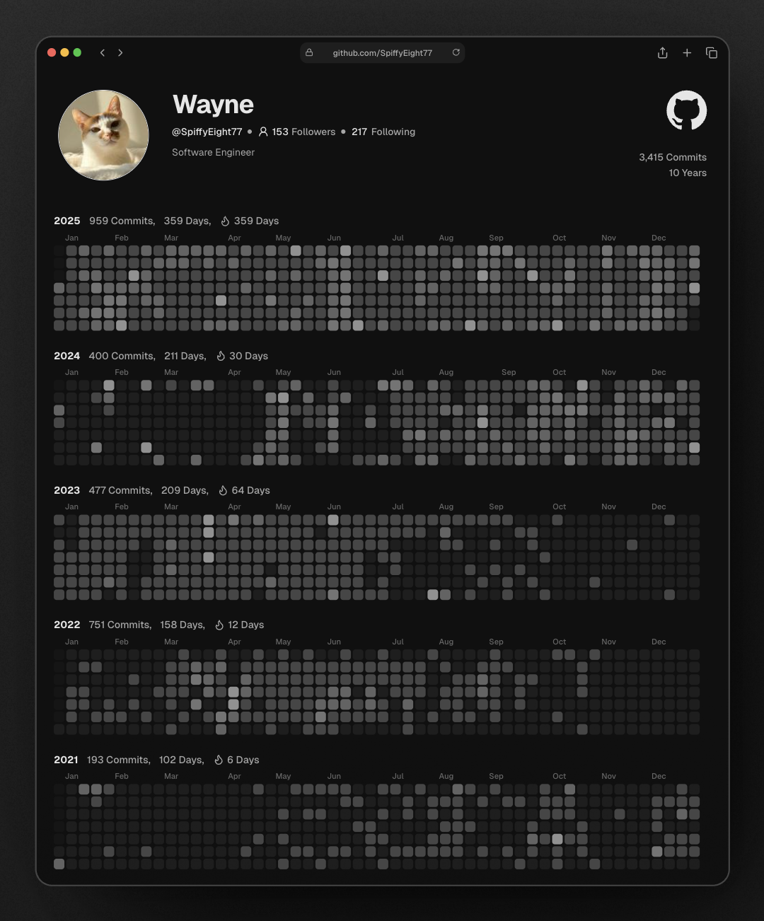 GitHub SpiffyEight77